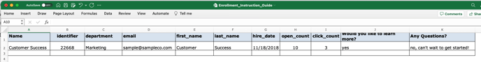 Post Metrics report