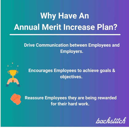Why Have An Annual Merit Increase Plan_ (1)