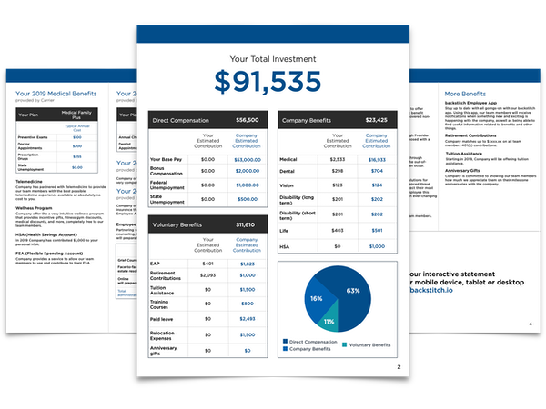 A pdf document showing employee compensation and benefits.