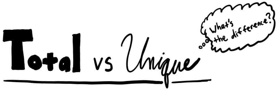 What's the difference between Total vs Unique metrics