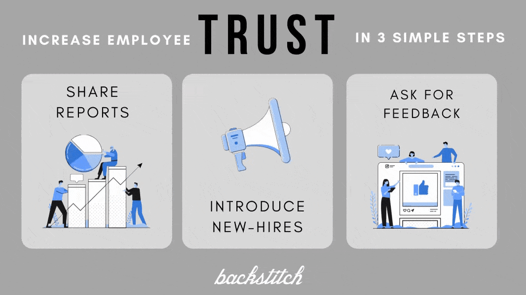 increase employee trust info graphic
